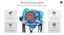 Sprint Governance
