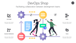 DevOps Shop