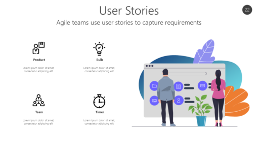 AGL22 User Stories-pptinfographics