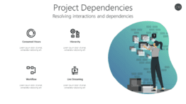 Project Dependencies