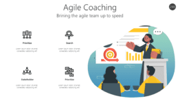Agile Coaching