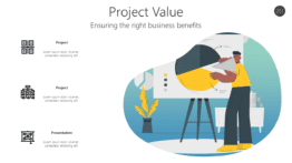 Project Value