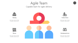 Agile Team