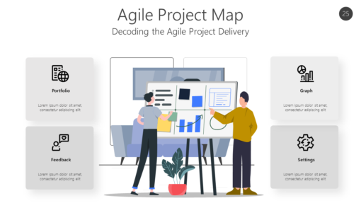 AGL25 Agile Project Map-pptinfographics