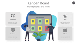 Kanban Board