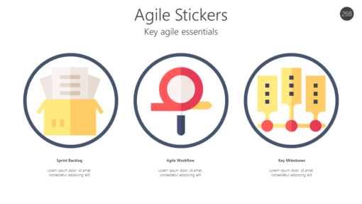 AGL268 Agile Stickers-pptinfographics