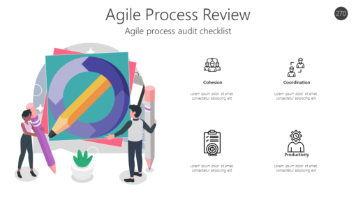 AGL270 Agile Process Review-pptinfographics