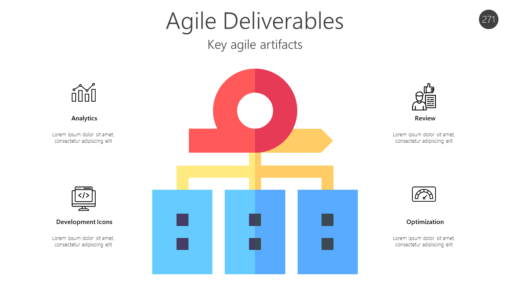 AGL271 Agile Deliverables-pptinfographics