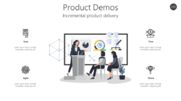 Product Demos
