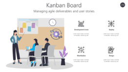 Kanban Board