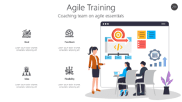 Agile Training