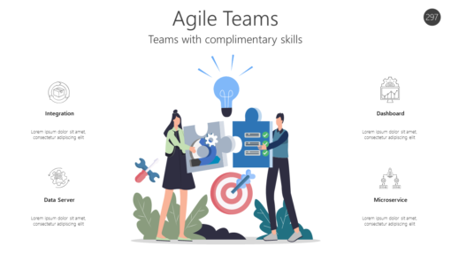 AGL297 Agile Teams-pptinfographics
