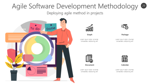 AGL29 Agile Software Development Methodology-pptinfographics