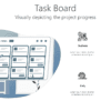 Task Board