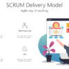 AGL300 SCRUM Delivery Model-pptinfographics