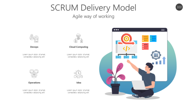 AGL300 SCRUM Delivery Model-pptinfographics