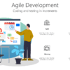 AGL303 Agile Development-pptinfographics