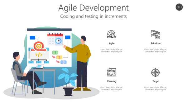 AGL303 Agile Development-pptinfographics