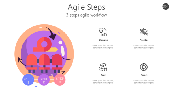 AGL304 Agile Steps-pptinfographics