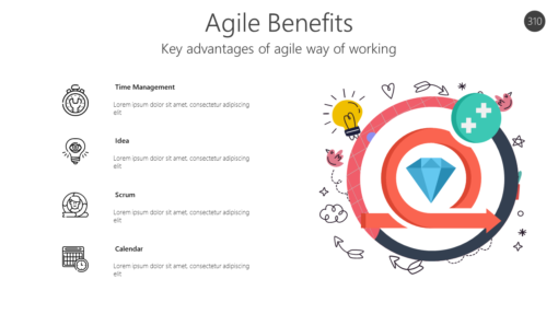 AGL310 Agile Benefits-pptinfographics