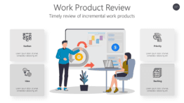 Work Product Review