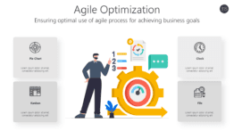 Agile Optimization