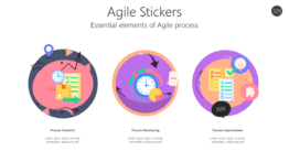 Agile Stickers