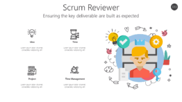 Scrum Reviewer