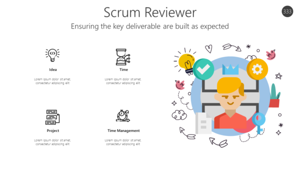 AGL333 Scrum Reviewer-pptinfographics