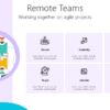 AGL334 Remote Teams-pptinfographics