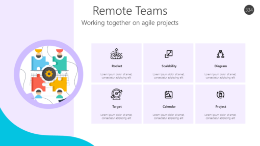 AGL334 Remote Teams-pptinfographics