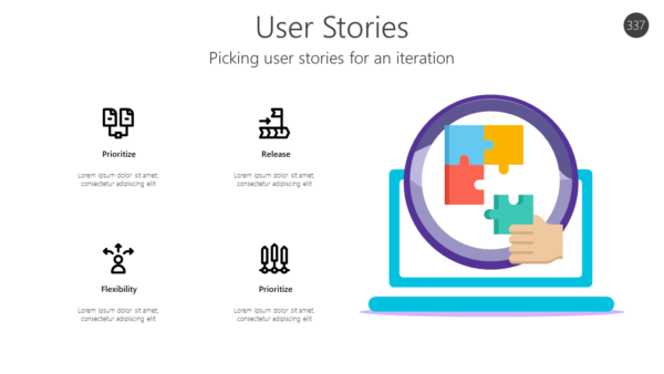 AGL337 User Stories-pptinfographics