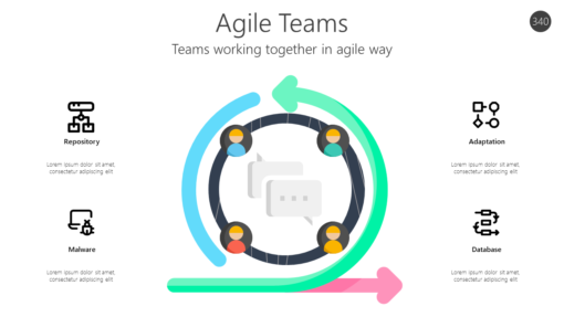 AGL340 Agile Teams-pptinfographics
