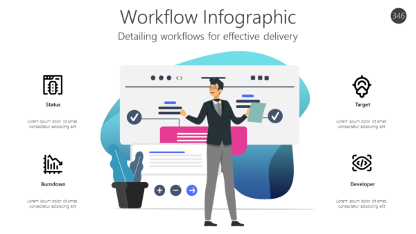 AGL346 Workflow Infographic-pptinfographics