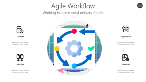 AGL351 Agile Workflow-pptinfographics