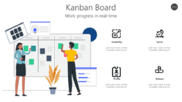Kanban Board