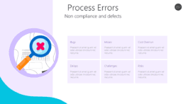 Process Errors