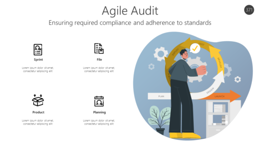 AGL371 Agile Audit-pptinfographics