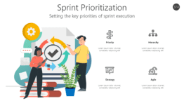 Sprint Prioritization
