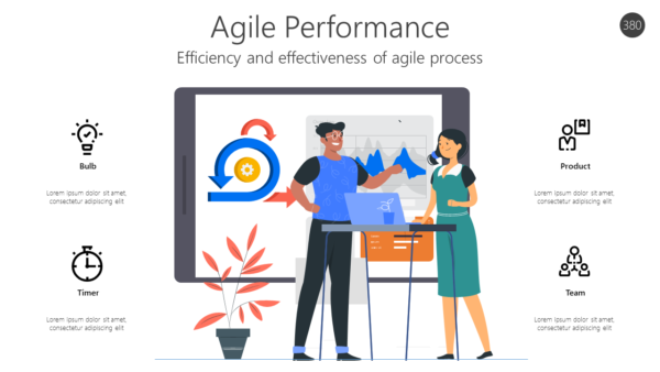 AGL380 Agile Performance-pptinfographics