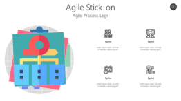 Agile Stick-on