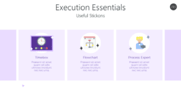 Execution Essentials