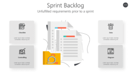 Sprint Backlog