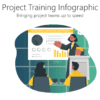 Project Training Infographic 1 AGL40 Project Training Infographic-pptinfographics