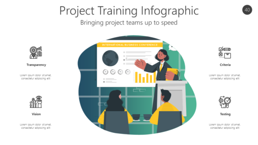 AGL40 Project Training Infographic-pptinfographics