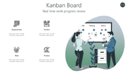 Kanban Board