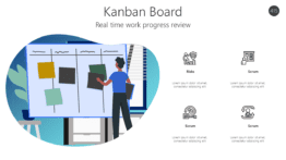 Kanban Board