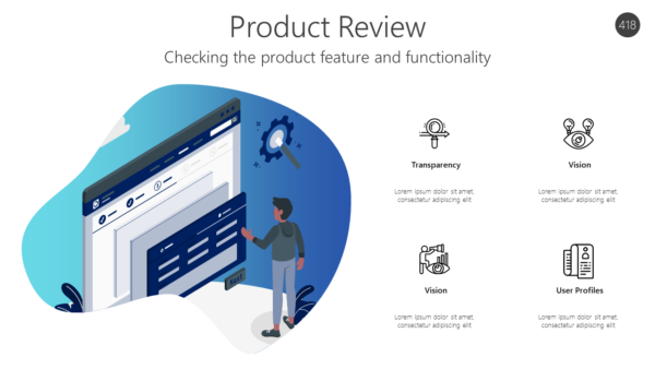 AGL418 Product Review-pptinfographics