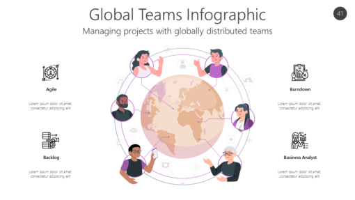 AGL41 Global Teams Infographic-pptinfographics