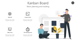 Kanban Board